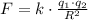 F=k\cdot \frac{q_1\cdot q_2}{R^2}