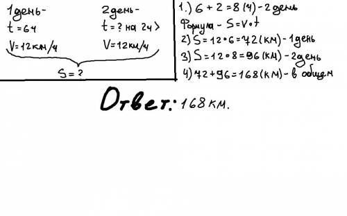 Турист в первый день проехал на велосипеде 6 часов со скоростью 12 км/ч, во второй день на 2 часа бо