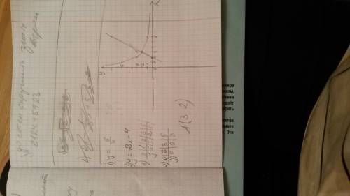 Желательно на листе записать постройте графики функций y=6/x и y=2x-4 и укажите координаты точек пер