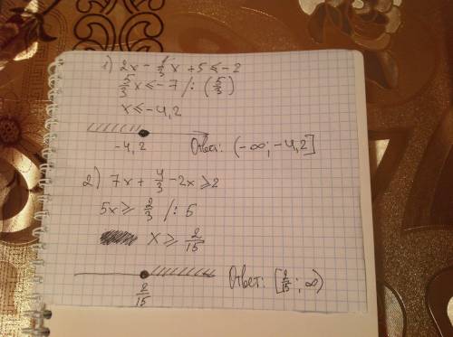 Решите неравенства: 1)2x-1/3x+5≤-2 2)7x+4/3-2x≥2 3)x²+x-6/(9-x)³≤0