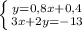 \left \{ {{y=0,8x+0,4} \atop {3x+2y=-13}} \right.