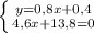 \left \{ {{y=0,8x+0,4} \atop {4,6x+13,8=0}} \right.