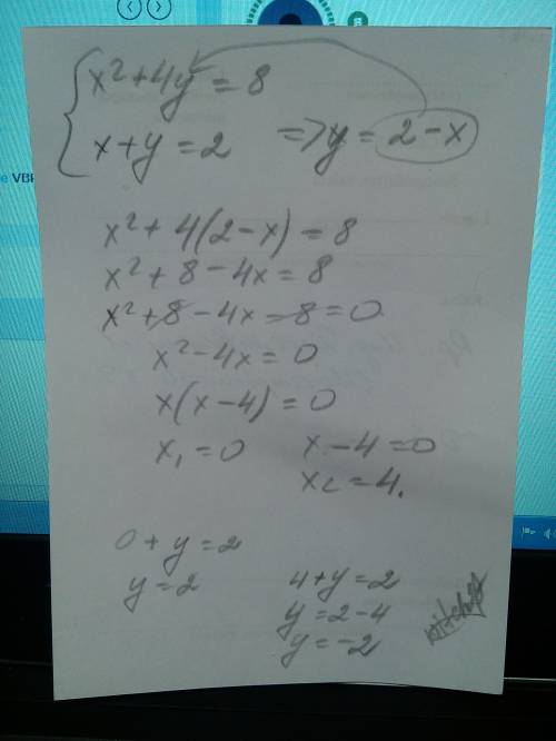 Решите систему уравнений методом подстановки: x^2+4y=8 x+y=2