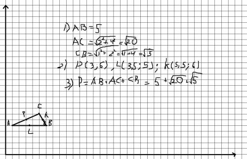 Треугольник авс задан координат а(1; 5). в(6; 5). с (5; 7) построить данный треугольник найти длину