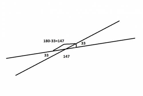 На плоскости даны две пересекающиеся прямые.один из углов между ними равен 28 градусов.сделайте черт