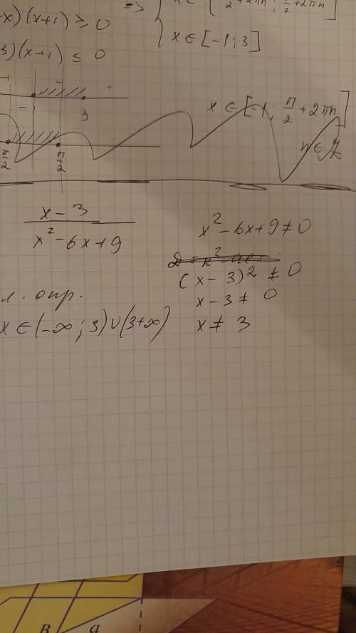 Y=x-3/x2-6x+9 найти область определения функции