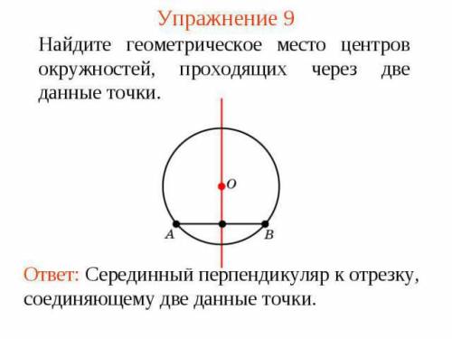 Найдите фигуру, образованную центрами окружностей с данным радиусом,касающихся данной