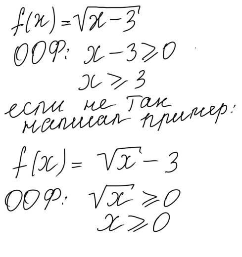 Найдите область определения функции f(x) = √x - 3