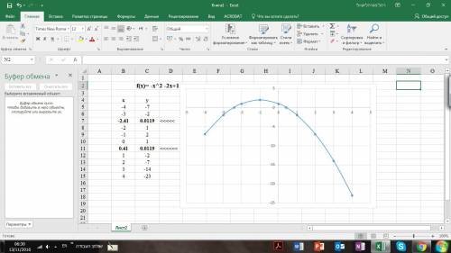 Постройте график функции y= -x^2 -2x+1