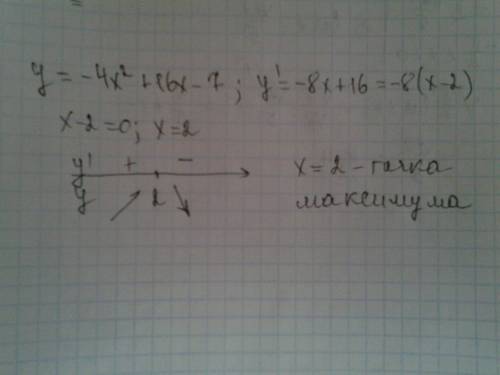 Найдите абсциссу точки максимума функций y=-4x^2+16x-7