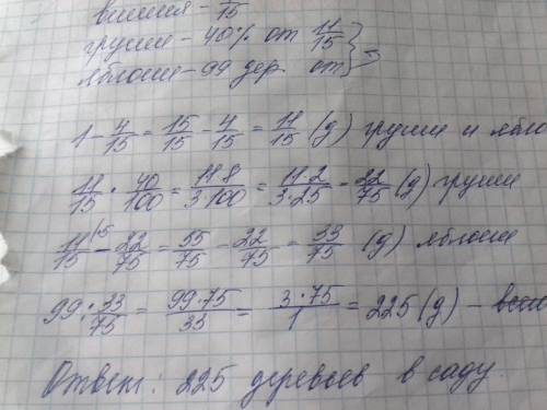 Вишни составляют 4/15 деревьев, растущих в саду, груши - 40% остатка, а яблони - остаток 99 деревьев