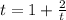 t = 1+ \frac{2}{t}