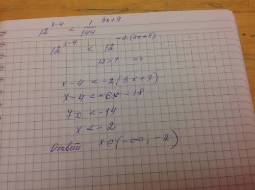 Слогарифмическим неравенством 12^x-4< (1/144)^3x+9