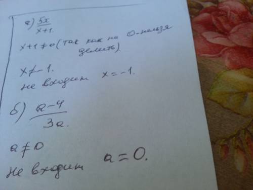 Определите,какие числа не входят в одз дробей : а)5x/x+1 б)а-4/3а (одз-область допустимых значений)