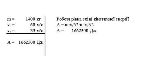 Автомобіль масою m починає гальмувати зі швидкістю v1 і через якийсь час його швидкість стала дорівн