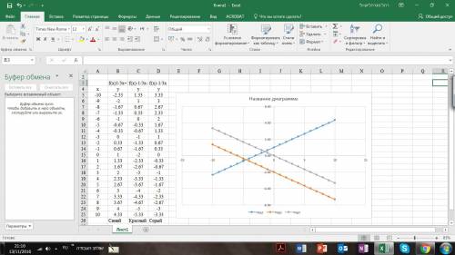 Постройте графики функции в одной системе координат y=1/3x+1,y=-1/3x-2,y=-1/3x. a) чему равен углово