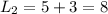 L_2=5+3=8