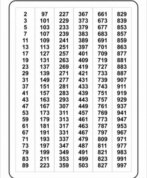 Составьте таблицу простых чисел от 1 до 50