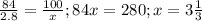 \frac{84}{2.8} = \frac{100}{x} ; 84x=280; x=3 \frac{1}{3}