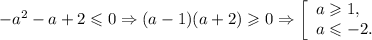 -a^2-a+2\leqslant0 \Rightarrow(a-1)(a+2)\geqslant0 \Rightarrow \left[\begin{array}{l} a\geqslant1, \\ a\leqslant-2. \end{array}\right.