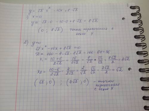 Найдите координаты точек пересечения графика функции y=√2*x^2-10x+8*√2 с осями координат. 9 класс