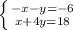 \left \{ {{-x-y=-6} \atop {x+4y=18}} \right.