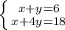 \left \{ {{x+y=6} \atop {x+4y=18}} \right.