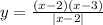 y= \frac{(x-2)(x-3)}{|x-2|}