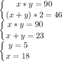 \displaystyle\left \{ {{x*y=90} \atop {(x+y)*2=46}} \right. \\\left \{ {{x*y=90} \atop {x+y=23}} \right. \\\left \{ {{y=5} \atop {x=18}} \right.