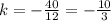 k=- \frac{40}{12}=-\frac{10}{3}\,