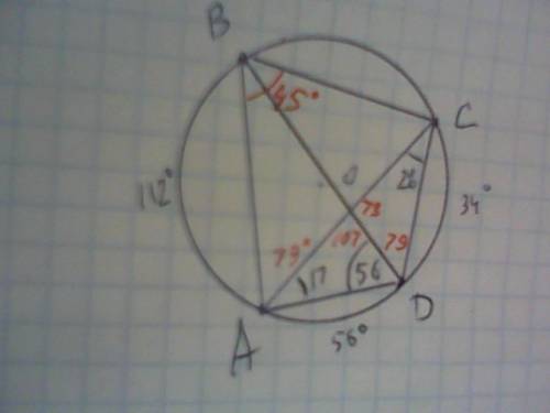 Знайдіть кут чотирикутника abcd вписаного кола якщо кут adb=56 acd=28 cad=17