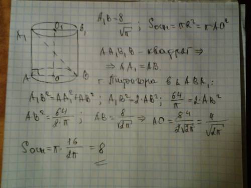 Осевым сечением цилиндра является квадрат. найдите площадь основания цилиндра, если диагональ осевог