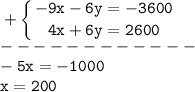 \tt\displaystyle +\left \{ {{-9x-6y=-3600} \atop {4x+6y=2600}} \right. \\------------\\-5x=-1000\\x=200