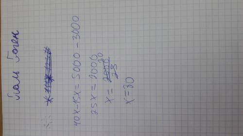 Доброго времени суток, , решить это уравение: 3000-15x=5000-40x желательно с решением,чтобы мне поня