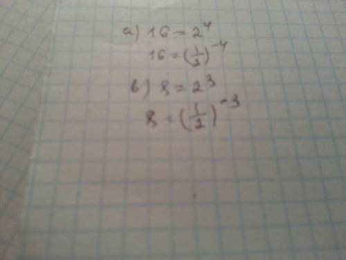 Каждое из чисел: а)16; б)8 представьте в виде степени числа 1)2; 2)1/2. 8 класс