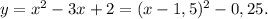 y = x^2-3x+2=(x-1,5)^2-0,25.