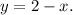 y = 2-x.