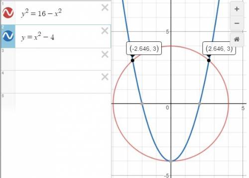 Решить подробнее х^2+y^2=16 х^2-y=4 система