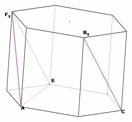 Вправильной шестиугольной призме abcdef a1b1c1d1e1f1 сторона основания равна √﻿ 2,﻿ а боковое ребро