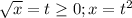 \sqrt{x}=t \geq 0; x=t^2