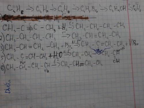 Осуществить цепочку реакций. бутин - бутан - бутен - 2бромбутан - бутанол - бутен