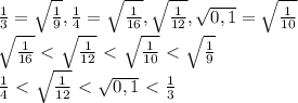 \frac{1}{3} = \sqrt{ \frac{1}{9} } , \frac{1}{4}= \sqrt{ \frac{1}{16} } , \sqrt{\frac{1}{12}} , \sqrt{0,1} = \sqrt{ \frac{1}{10} } &#10;\\&#10; \sqrt{ \frac{1}{16} }\ \textless \ \sqrt{\frac{1}{12}}\ \textless \ \sqrt{ \frac{1}{10} } \ \textless \ \sqrt{ \frac{1}{9} }&#10;\\&#10;\frac{1}{4}\ \textless \ \sqrt{\frac{1}{12}}\ \textless \ \sqrt{0,1}\ \textless \ \frac{1}{3}