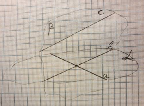 Прямые a и b пересекаются. прямая c является скрещивающейся с прямой а. могут ли прямые b и с быть п
