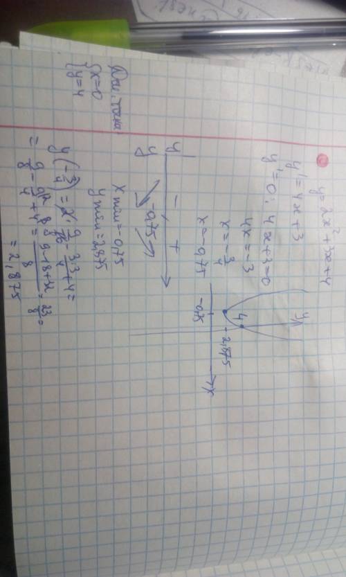 Исследуйте функцию и постройте график 2х^2+3х+4