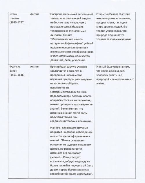 Кратко расскажите о рождение новой европейской науки