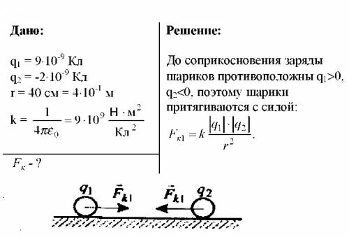 Шарики стали притягиваться с силой 16мh.сколько электронов перенесено, если расстояние между шарикам