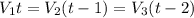 V_1t=V_2(t-1)=V_3(t-2)