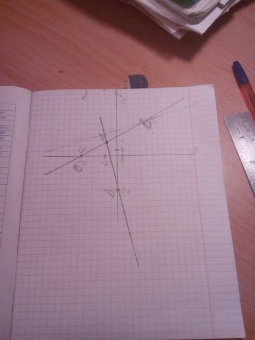 Отметьте на координатной плоскости точки a(-2; 4),b(4; 6); c(-6; 0); в(0; -6)и запишите координаты т