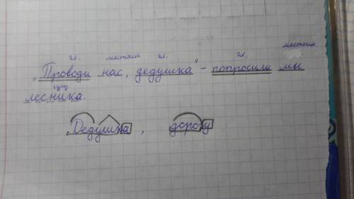 проводи нас, дедушка - попросили мы лесника. сделать синтаксический разбор предложения и слова де