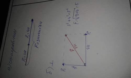 Построить равнодействующую сил f1=3h f2=4h, если а)они сонаправлены б)они перпендикулярны